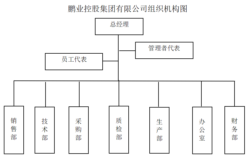 新澳门2024最新饮料大全